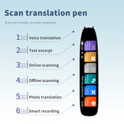 Translation Pen Reading Pen for Dyslexia 142 Language Translator Pen Offline/Text to Speech/Photo/Voice  Language ﻿Pen Scanner