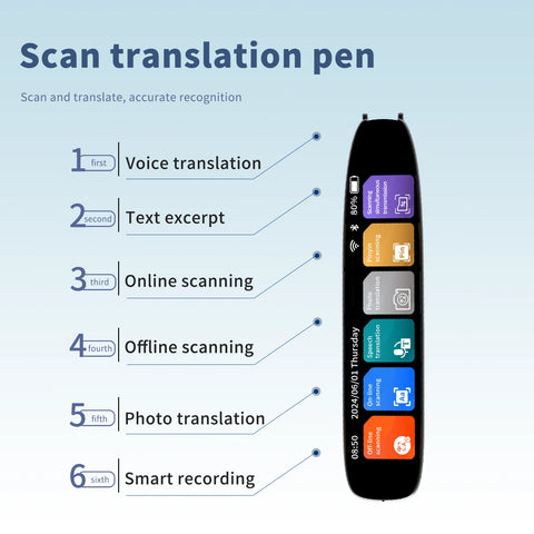 Translation Pen Reading Pen for Dyslexia 142 Language Translator Pen Offline/Text to Speech/Photo/Voice  Language ﻿Pen Scanner