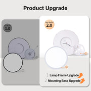 Smart Led Ceiling Lights 20Inch Large APP Remote Control Dimmable Ultra thin Smart Lamp For Living Room Bedroom Led Lights