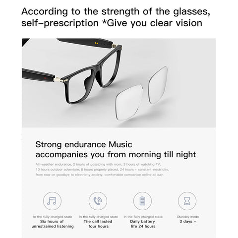 160 Language Translator Glasses Smart Translator Glasses Sound Assistant Magnetic Rechargeable for Simultaneous Interpretation