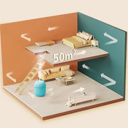 Multifunctional Mini Silent Home Use Humidifier Car Purifier Car Air Purifier Mini Humidifier Car Bedroom Dormitory Air Purifier