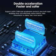 2.5" External Hard Drive Enclosure USB 3.0 Hard Disk Case 6TB Supports 7mm 9.5mm SATA SSD HDD For Laptop PC