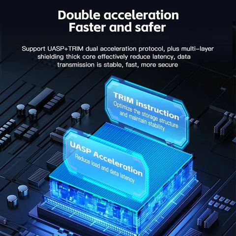 2.5" External Hard Drive Enclosure USB 3.0 Hard Disk Case 6TB Supports 7mm 9.5mm SATA SSD HDD For Laptop PC