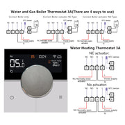 WiFi Smart Home Thermostat Weekly Program for Electric Floor Heating Water/Gas Boiler Temperature Remote Controller
