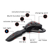 Wireless Earphone Driving Noise-Canceling Earbuds with Microphone USB Mini Headset for Car Drivers Office Computer Accessories