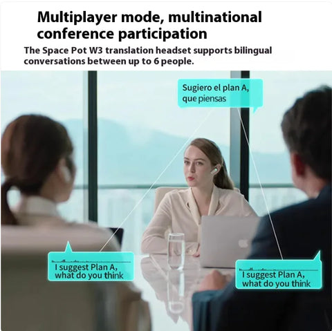 Simultaneous Translation Headphones